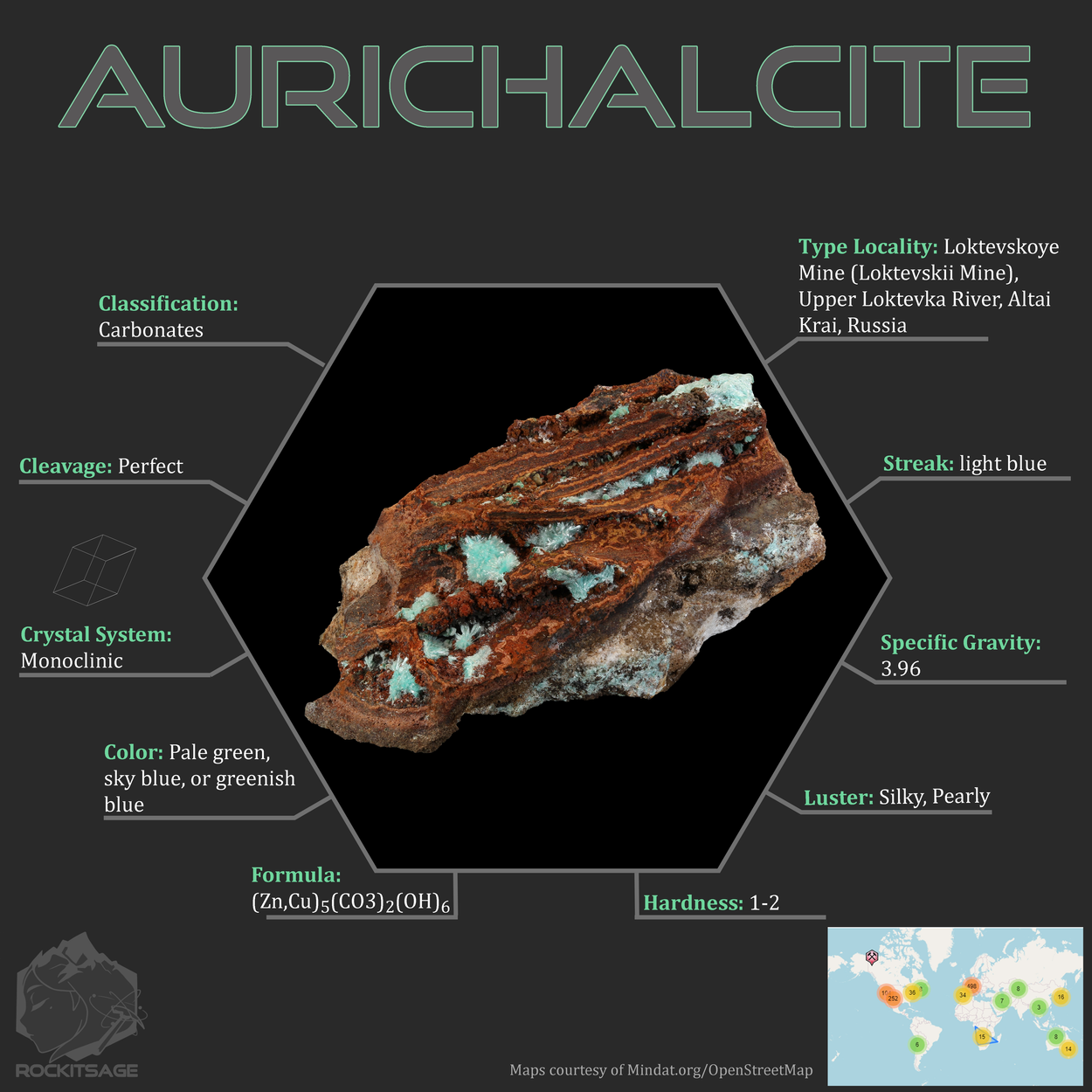 Mineral Aurichalcite Infographic