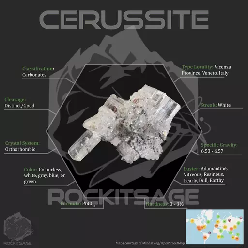 Mineral Cerussite Infographic