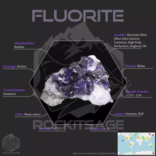 Mineral Fluorite Infographic