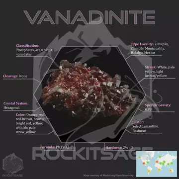 Mineral Vanadinite Infographic